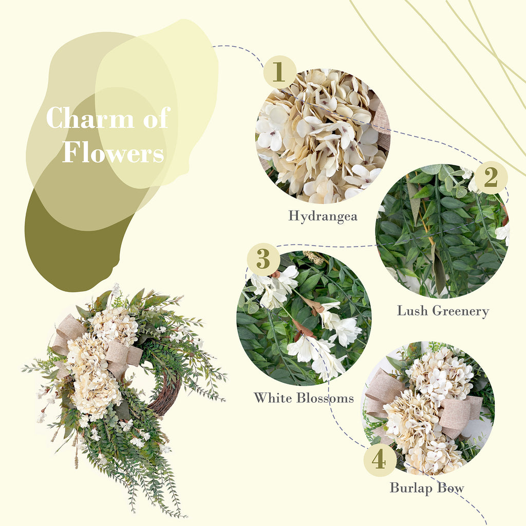 22 Inch White Hydrangea Wreath with Greenery & Burlap Bow